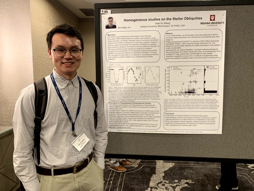 Xian-Yu Wang ERES 2023 Conference